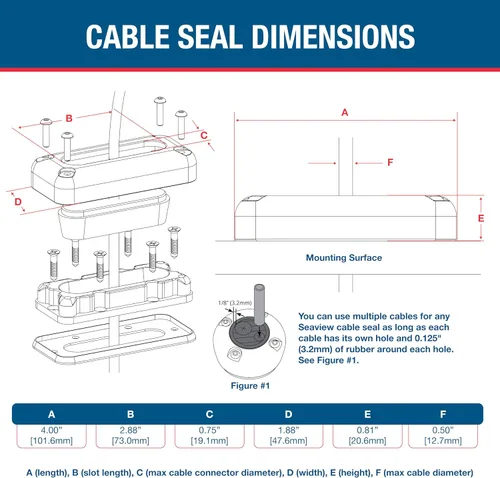 Vista 6 de SEAVIEW Multi-Cable Rectangle Cable Gland Marine Grade Waterproof Cable Seal