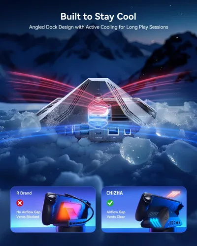 Vista 7 de DOCKCASE & CHIZHA - Estación de acoplamiento para Steam Deck OLED/ROG Ally/Legion Go, HUB USB-C con PD de 100 W, audio óptico y HDMI 4K a 120 Hz