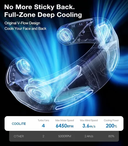 Vista 5 de TORRAS COOLiTE Ventilador de cuello, la potencia de viento más fuerte de la industria, ventilador de cuello portátil con batería de 14 horas