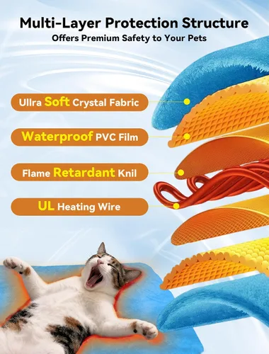 Vista 3 de Almohadilla térmica para mascotas al aire libre para perros y gatos, cama calefactada impermeable para perros y gatos de varios tamaños para Azul