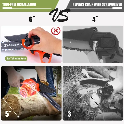 Vista 8 de ZEEKSAW Mini motosierra inalámbrica de 6 pulgadas, súper motosierra de mano con 2 baterías grandes, mini motosierra eléctrica alimentada por