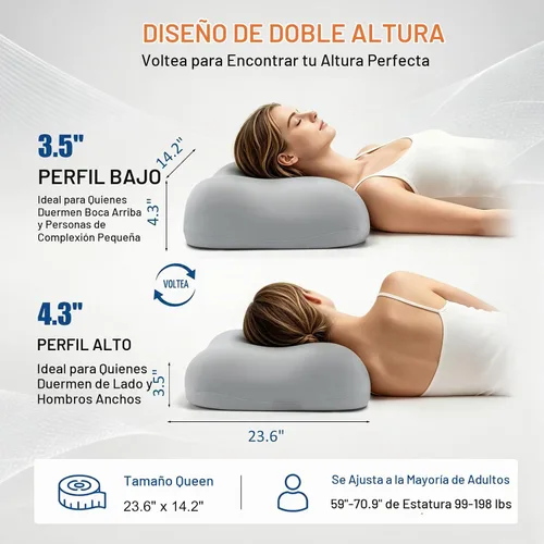 Vista 3 de CCidea Almohada cervical para el cuello para aliviar el dolor de cuello, almohada de espuma viscoelástica 80D similar a una nube, 9 canales