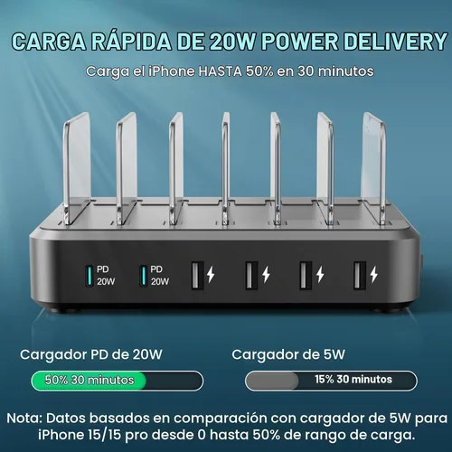 Vista 3 de Estación de carga para múltiples dispositivos, 65 W, 6 puertos, estación de carga rápida USB C con 6 cables de carga mixtos, base de carga