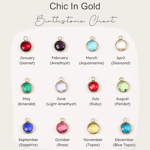 Vista 4 de Birthstone Necklace for Mom 1 to 5 Kids Names and Birth Month Stones, Custom Family Jewelry for Women, Personalized Birthday Day, Mother's Day Gift