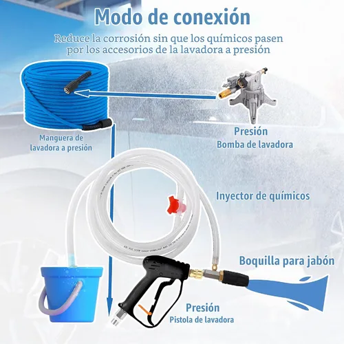 Vista 3 de JOEJET Kit de boquilla de inyección ajustable de largo alcance aguas abajo 4-4.5 GPM Pressure Washer Spray Nozzle with 1/4" Quick Connect, 15 FT