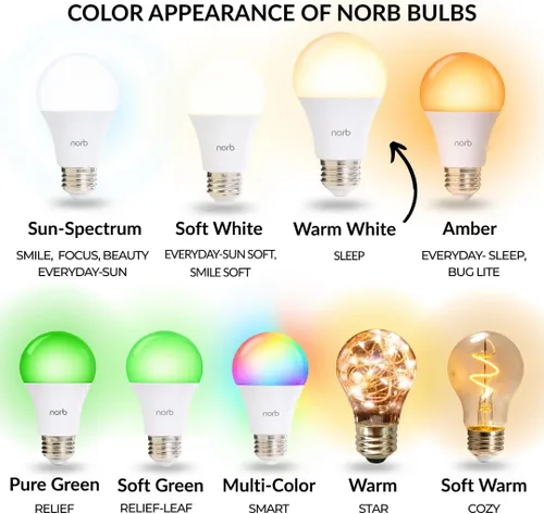 Vista 2 de Norb NorbSLEEP - Bombilla de luz azul baja para dormir, LED nocturno que aumenta la melatonina para un sueño reparador, para bebés, niños y adultos