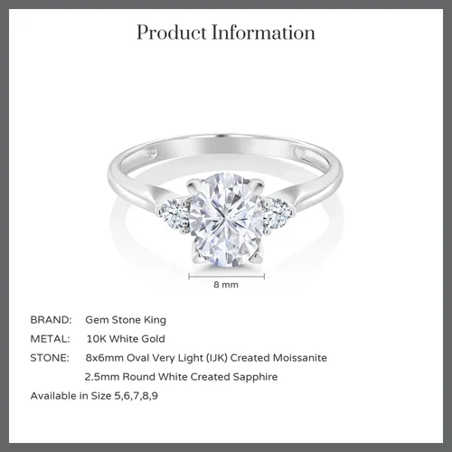 Vista 6 de 10K White Gold Forever Classic Created Moissanite by Charles Colvard and White Created Sapphire Women Solitaire Ring 160 Cttw Oval 8X6MM Available