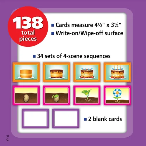 Vista 3 de Teacher Created Resources Tarjetas de Gráfico de Bolsillo de Secuenciación de 4 Escenas (TCR20848)