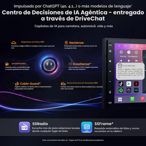 Vista 6 de S8 Gen4 Estéreo de coche Android doble DIN de 7 pulgadas con CarPlay inalámbrico y Android Auto, pantalla táctil QLED unidad principal de 8 núcleos