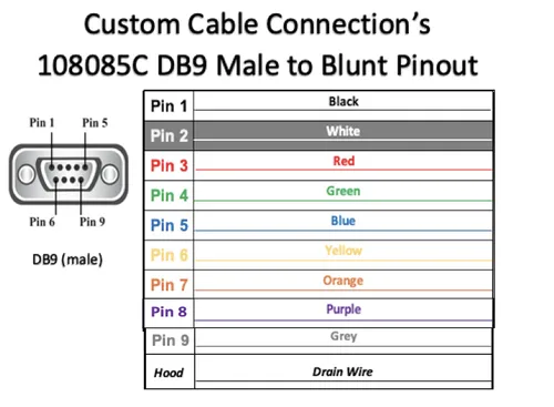Vista 4 de Custom Cable Connection Cable de extensión DB9 macho a extremo romo RS232 de 6 pies - 24 AWG con revestimiento de PVC gris - Fabricado en Estados