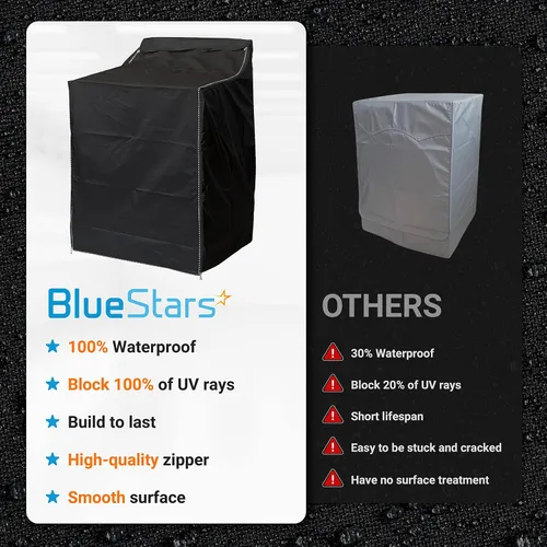 Vista 5 de BlueStars 2 PCS Fundas para Lavadora de Carga Superior - Protección Exterior Premium para la Mayoría de Fundas de Lavadora y Secadora - A29" x P28