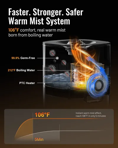 Vista 4 de Lacidoll Humidificador de niebla cálida y fría para habitación grande, humidificadores de 5.3 galones/20 litros para el hogar de 2500 pies