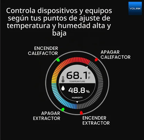 Vista 3 de Sensor de temperatura inalámbrico inteligente y sensor de humedad de amplio rango (-22 a 158 grados) para monitoreo de refrigerador, monitoreo