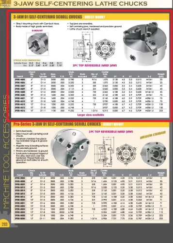 Vista 2 de HHIP 3900-4605 6" D1-3 3-Jaw Camlock Torno Chuck