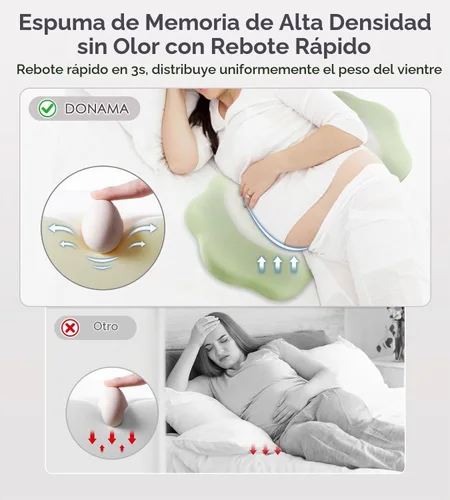 Vista 4 de Almohadas de embarazo para dormir, almohada de espuma viscoelástica de maternidad con soporte para la espalda, vientre y caderas, almohada de viaje