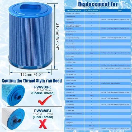 Vista 2 de Filtro de spa 6CH-940 reemplaza el filtro de repuesto PWW50P3 Filbur FC-0359, jacuzzis Aber 03FIL1400, Waterway 817-0050 PWW50 certificado con NSF50