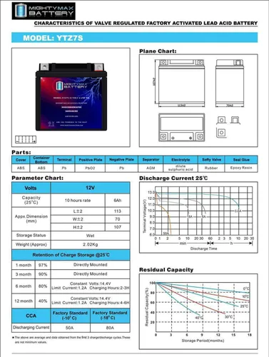 Vista 7 de Batería de repuesto YTZ7S de 12 V 6 AH compatible con GT6B-3, XTAZ7S Powersport - Paquete de 3