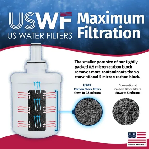 Vista 4 de Filtro de agua para refrigerador DA29-00003G fabricado en los Estados Unidos, paquete de 2 unidades Reemplazo para Samsung DA29-00003B
