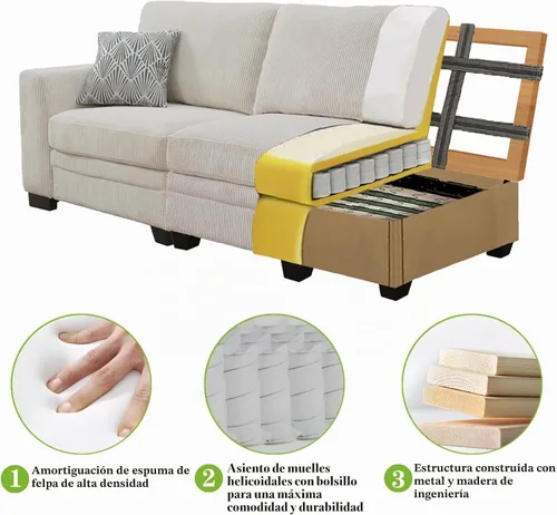 Vista 7 de Legend Vansen Sofá modular de gran tamaño, sofá reversible en forma de U con otomana, sofá de pana de asiento profundo para sala de estar, 6 plazas