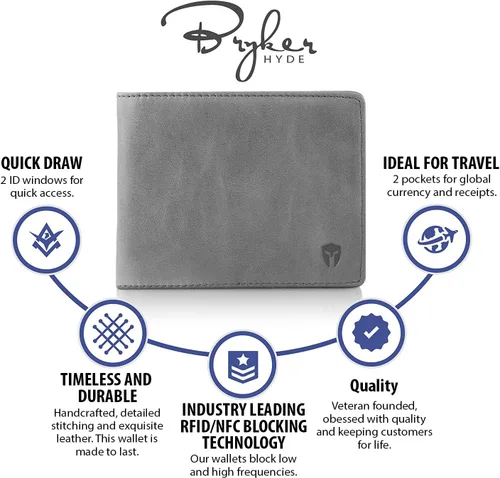 Vista 3 de Billetera de dos espacios para identificación sostenedor de RFID compartimento para tarjetas de capacidad extra lo mejor en protección