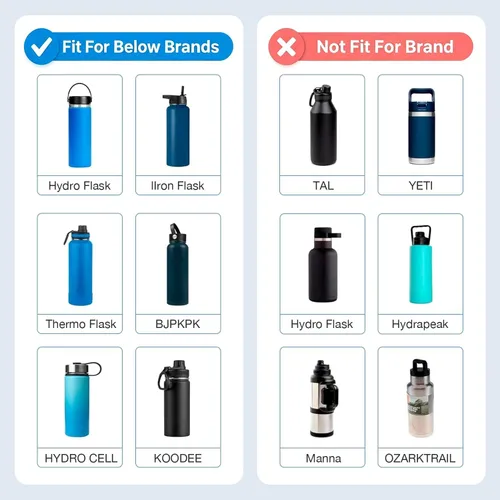Vista 4 de Tapa de popote para botella de agua de boca ancha Hydroflask, tapa de popote flexible compatible con Hydro Flask de 12, 16, 18, 20, 32, 40, 64 Azul 2