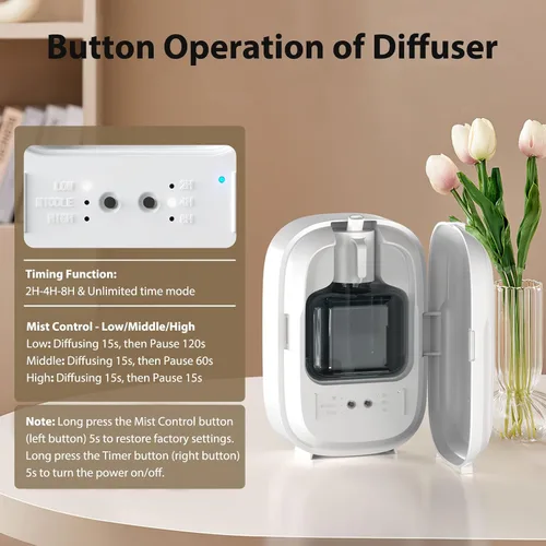 Vista 5 de Difusor de aceite esencial sin agua para la colección del hotel del hogar, máquina de aire inteligente de hasta 1000 pies cuadrados 5.1 fl oz