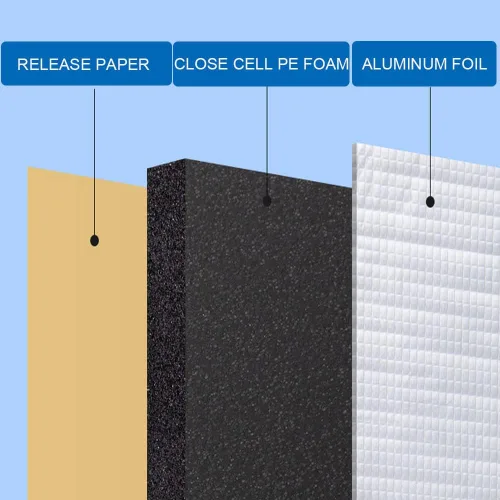 Vista 3 de Alfombrilla de aislamiento de calor y sonido - 394mil 6.4 pies cuadrados Material de amortiguación de sonido para auto, espuma de amortiguación
