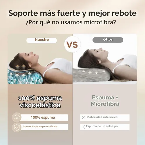 Vista 5 de ALPHA HOME Almohadas tamaño King - Espuma viscoelástica triturada ajustable