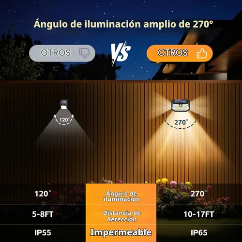 Vista 4 de Luces solares para exteriores, luz de seguridad con sensor