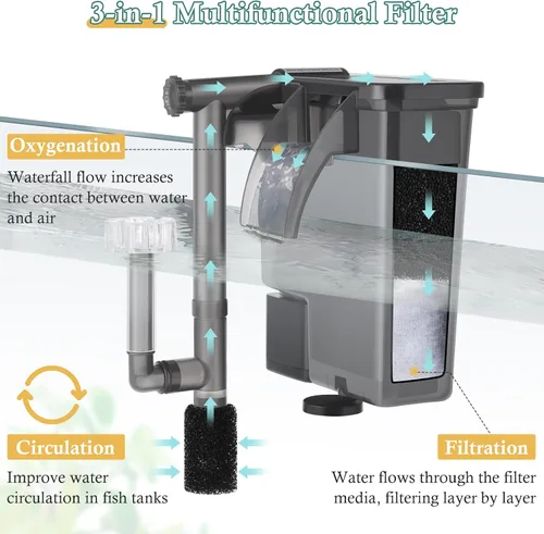 Vista 3 de Filtro de acuario para colgar de 5 W: filtro ultra silencioso para tanque de peces de 124 GPH con esponja de filtro y carbón activado, filtro