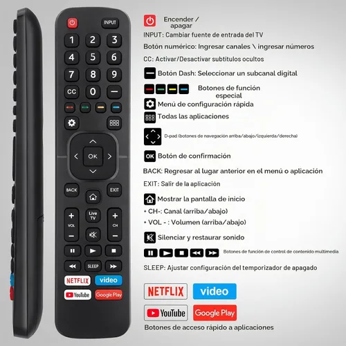 Vista 6 de para Hisense-TV-Remote Reemplazo, Control remoto universal para todos los televisores inteligentes Hisense【Paquete de 2】