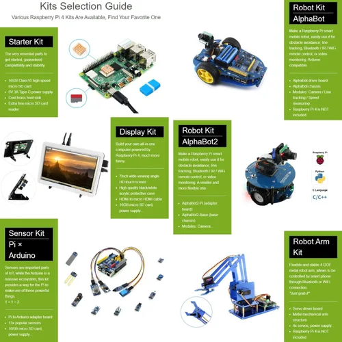 Vista 6 de waveshare Kit de pantalla compatible con Raspberry Pi 4 Modelo B 7 pulgadas LCD táctil capacitiva micro tarjeta y etc.