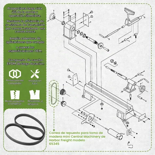 Vista 2 de MaxLLTo Paquete de 2 correas de repuesto para Harbor Freight Central Machinery Mini Torno de Madera Modelo 65345