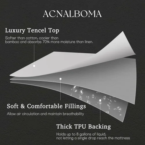 Vista 6 de Protector de colchón California King Tencel Luxury 100% impermeable, sedoso suave y transpirable, funda de colchón refrescante ajustable de 18