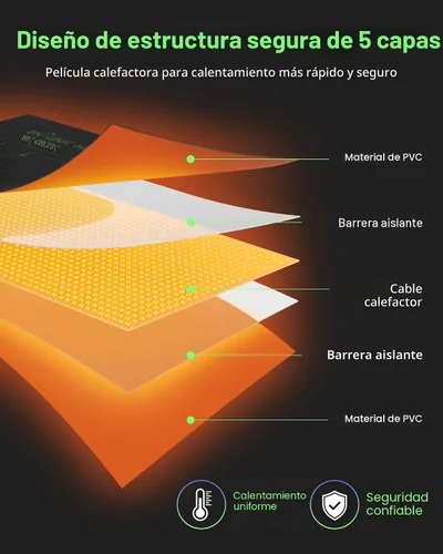 Vista 2 de BN-LINK Juego combinado de tapete térmico de plántulas con controlador de termostato, tapete calefactor de plantas de 10 x 20.75 pulgadas