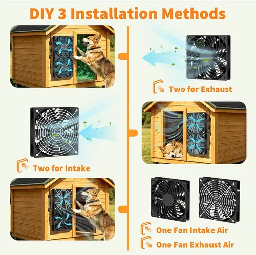 Vista 14 de Ventilador solar – Ventilador de ventilación de entrada y escape de alta velocidad dual para casa de perro, gallinero e invernadero, panel solar
