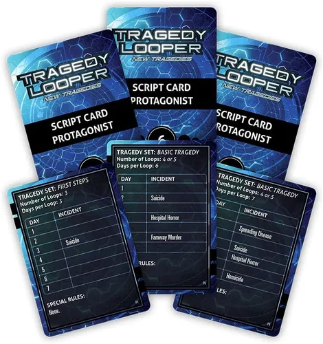 Vista 6 de WizKids Tragedy Looper: nuevas tragedias