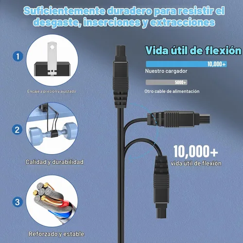 Vista 8 de Barredora - Cargador de vacío para barredora de alfombras de piso