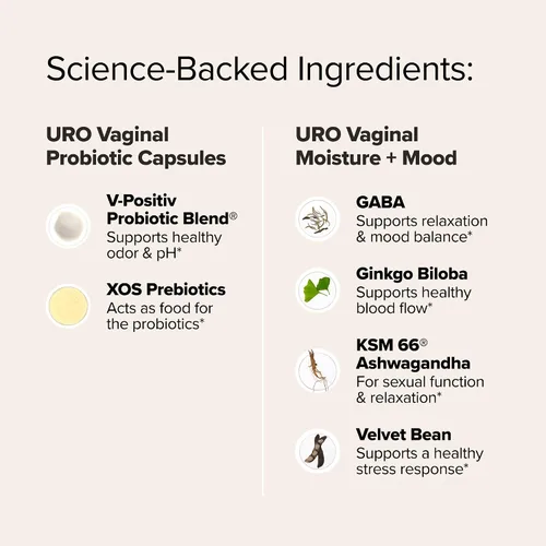 Vista 4 de Wet & Wild Bundle - Probiótico vaginal URO y humedad vaginal URO + estado de ánimo - Rutina de salud vaginal de dos pasos
