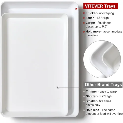 Vista 5 de 3 paquetes, 40 x 28 centímetros Bandejas grandes blancas reutilizables de plástico para servir galletas, aperitivos, charcutería, bocadillos