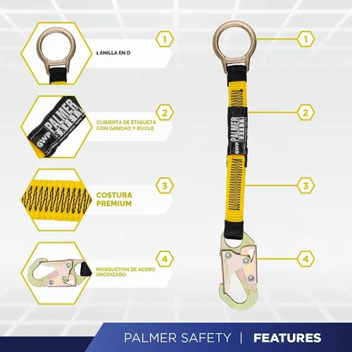 Vista 5 de Palmer Safety Arnés de cuerpo completo de ajuste de 5 puntos, anillo 3D, patas con ojales e indicadores de caída