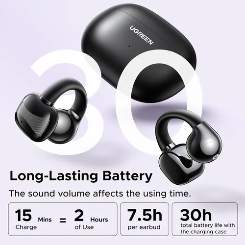 Vista 5 de UGREEN HiTune S3 - Auriculares abiertos con Bluetooth 5.4, con clip, color Negro