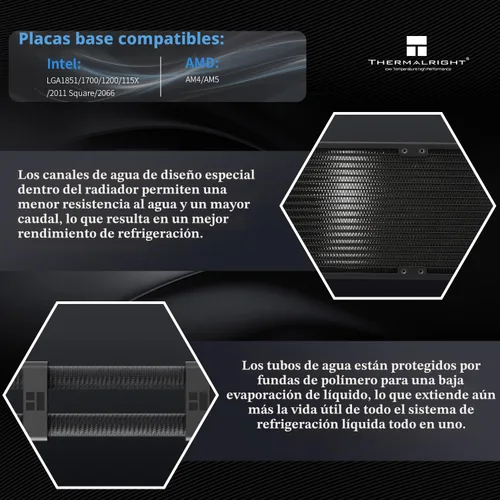 Vista 3 de Thermalright Peerless Vision 360 ARGB - Enfriador líquido de CPU Aio negro, pantalla IPS con resolución de 480 x 480, 60 HZ, ventilador de CPU