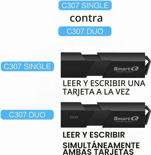 Vista 7 de SmartQ C307 DUO Lector de tarjetas SD portátil USB 3.0 Adaptador de tarjeta de memoria flash Hub para SD, Micro SD, SDXC, SDHC, MMC, Micro SDXC