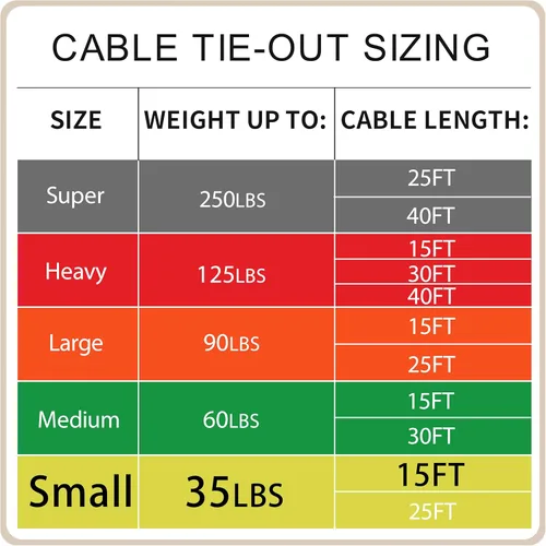 Vista 7 de Petest Cable de amarre reflectante de 15 pies para perros pequeños de hasta 35 libras