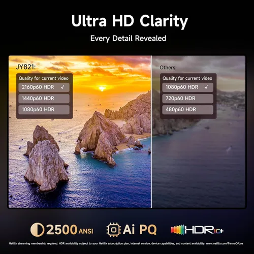 Vista 3 de [2500 ANSI/enfoque automático/aplicaciones integradas] Proyector inteligente 4K con WiFi 6 y Bluetooth 5.3, 6D Keystone proyector de películas