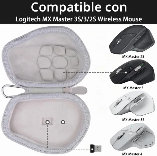 Vista 3 de Funda para mouse compatible con Logitech MX Master 4/MX Master 3S/MX Master 3 Advanced Mouse inalámbrico (funda blanca)