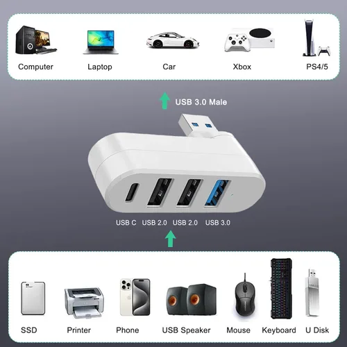 Vista 7 de VIENON Hub USB 3.0 de 4 puertos [90/180 giratorio], divisor USB con 3 puertos USB y 1 puerto USB C de alimentación/datos, extensor USB