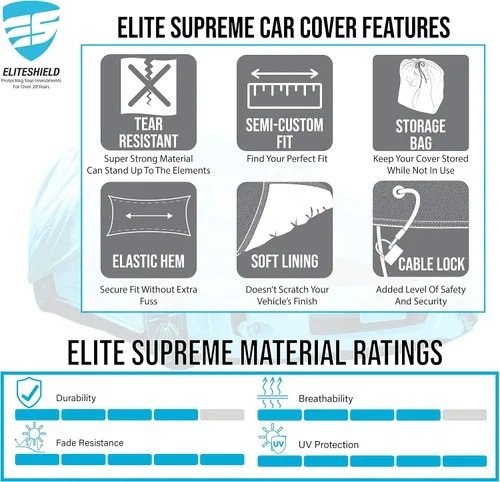 Vista 7 de EliteShield ShieldAll - Funda para SUV, anti-rayos UV, resistente a la intemperie, funda suprema para SUV que se adapta hasta 13.5 pies de largo