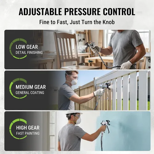 Vista 5 de WORKPRO - Pulverizador de pintura sin aire de 700W, pulverizador de pintura eléctrico de alta eficiencia sin dilución de 2900 PSI con barra